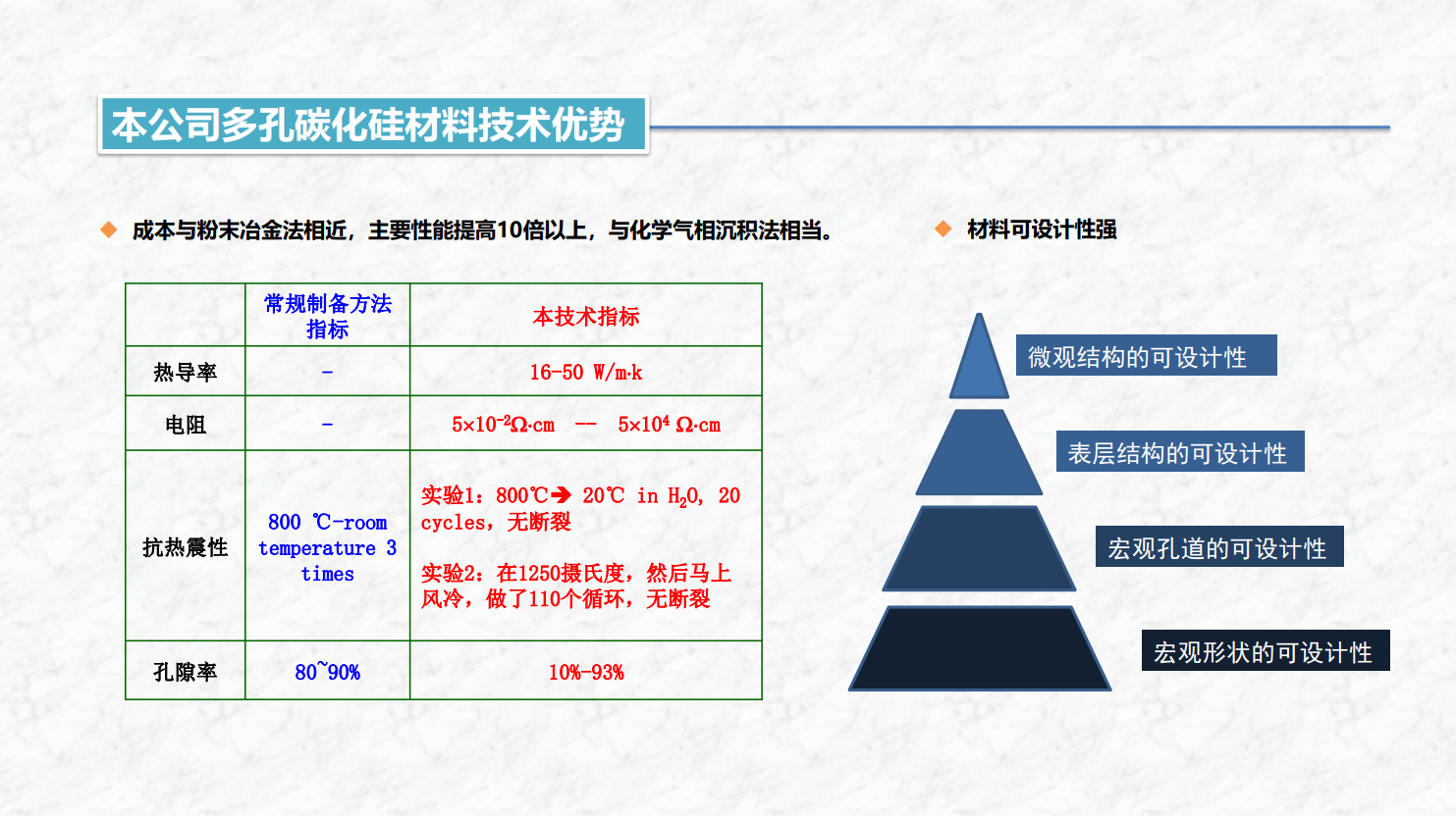 1680071519869354.png 屏幕截图 2023-03-29 110209.png