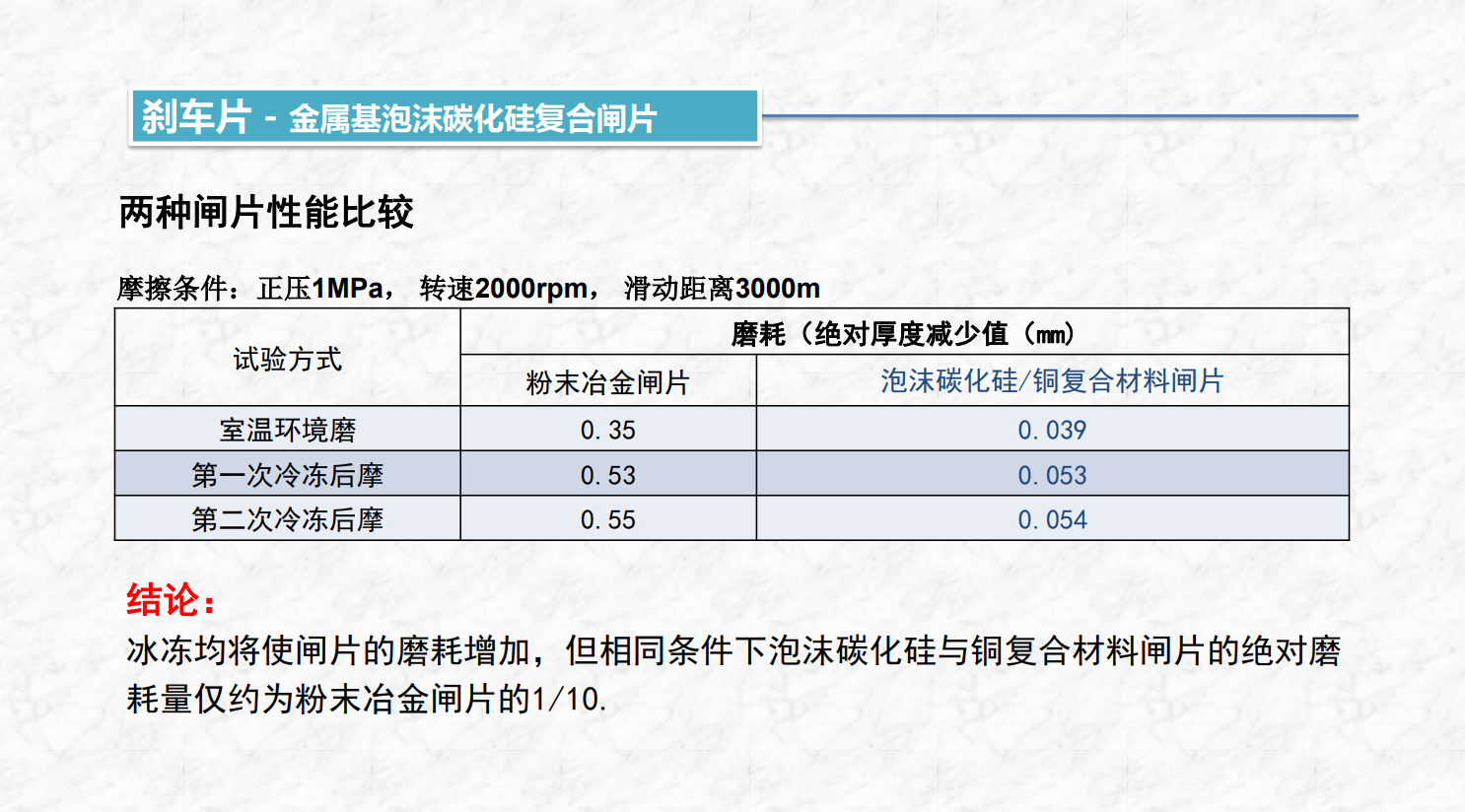 1680071574695159.png 屏幕截图 2023-03-29 110246.png