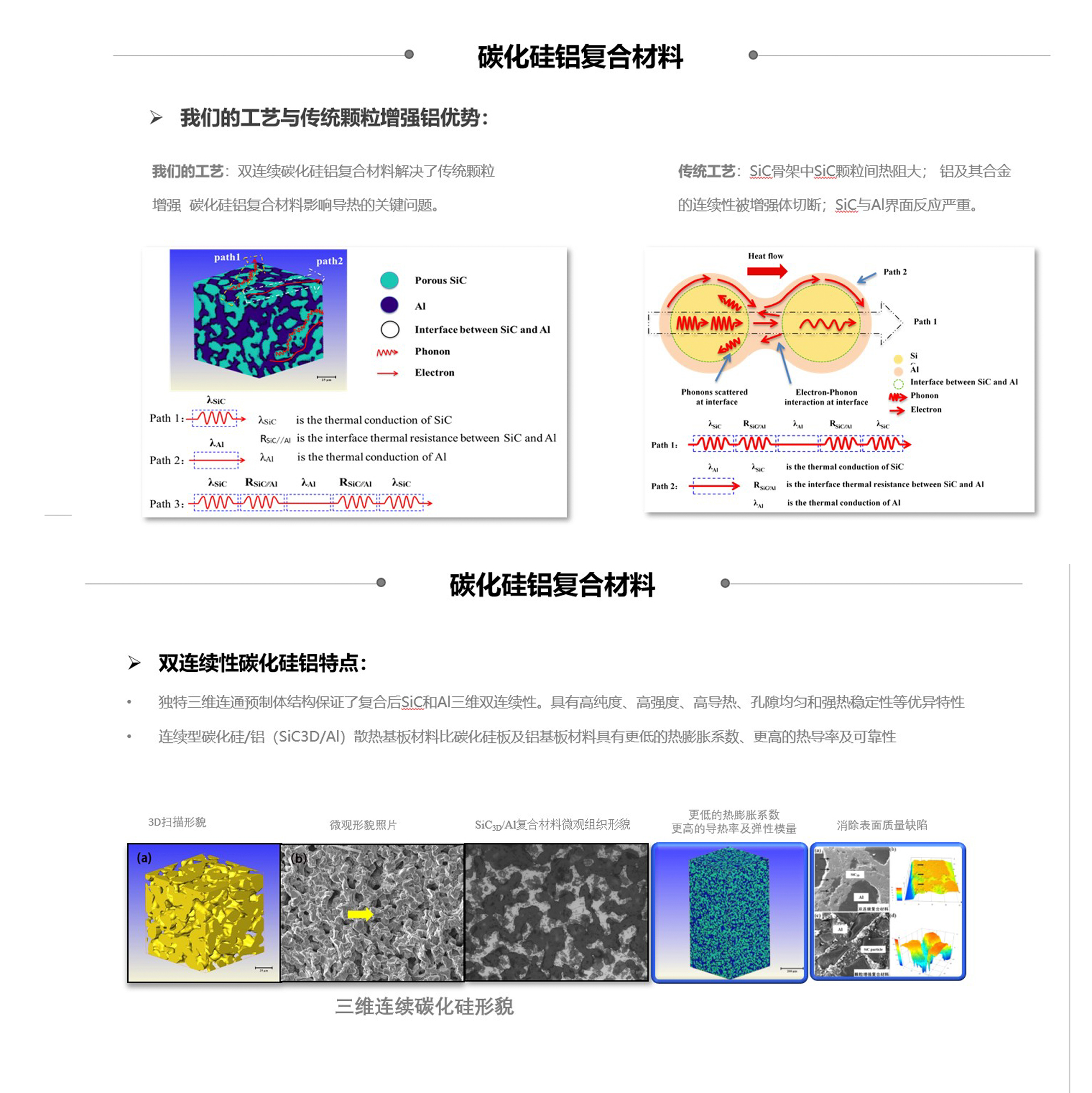 1682208838589294.jpg 屏幕截图-2022-08-08-162230.jpg