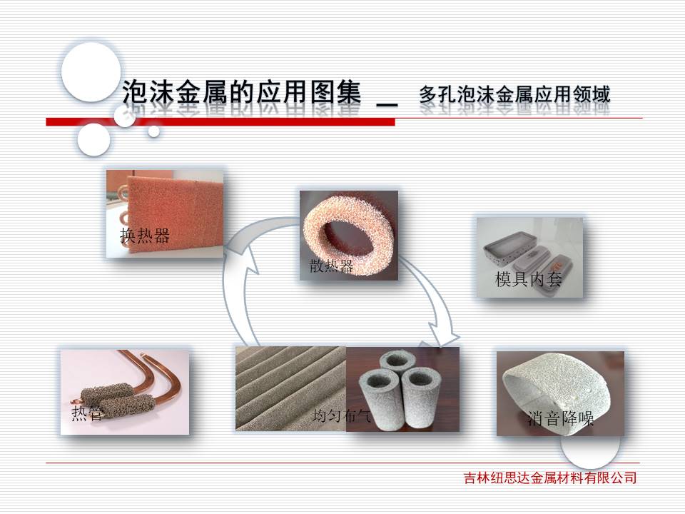 泡沫金属应用案例1 (14).JPG