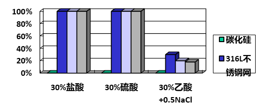 1633671583570953.png image.png